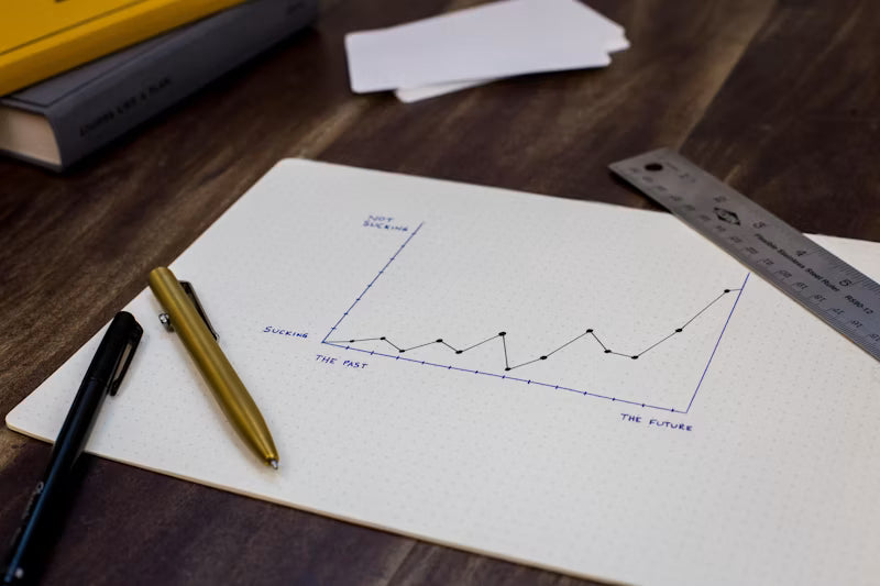 Continuous Optimization — data-driven commerce improvement